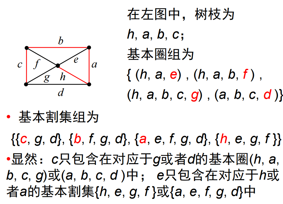 Pasted image 20241128165200.png